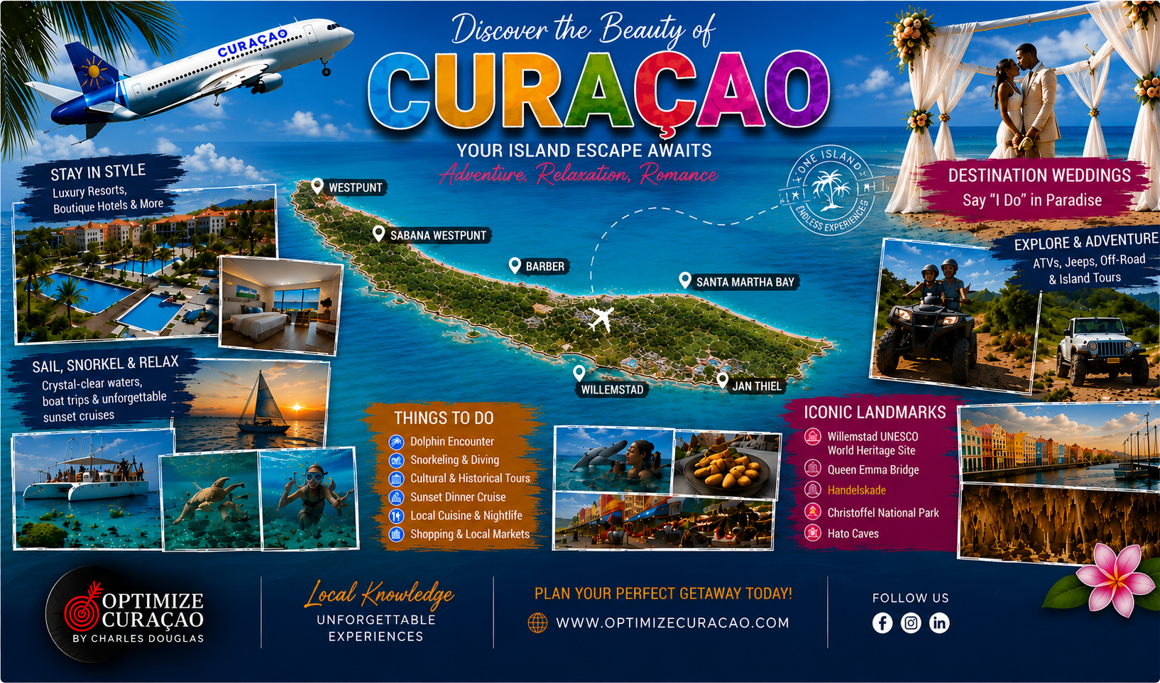 Discover Curacao