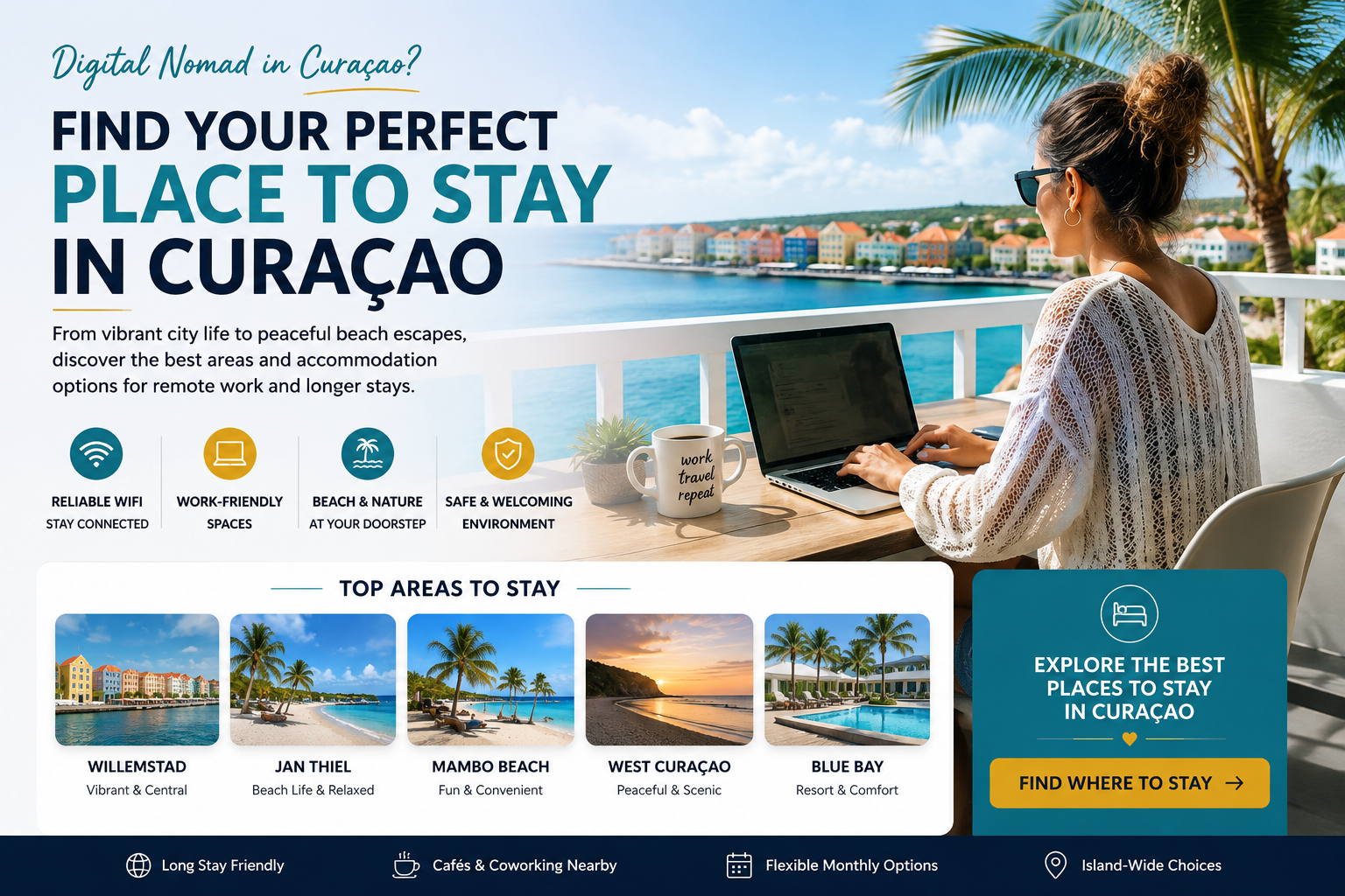Find your perfect neighborhood to stay in Curaçao